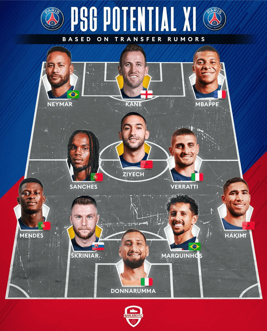 凯恩巅峰对决，内马尔与30激战巴黎圣日耳曼分钟，连败胜负难料！的简单介绍